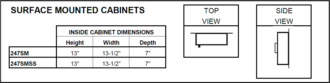 Cabinet 247 specs