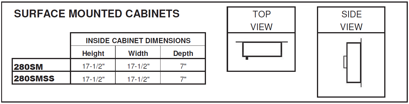 Cabinet Specs