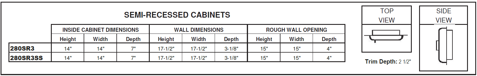 Cabinet Specs